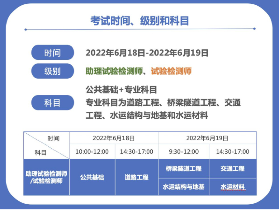 22年試驗檢測考試時間發(fā)布